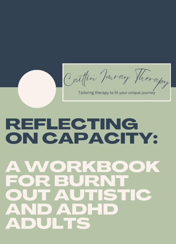 Cover page of workbook in green and dark blue with text saying: reflecting on capacity: a workbook for burnt out autistic and ADHD adults